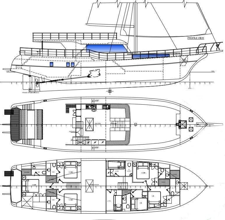 Tekne Planı 2